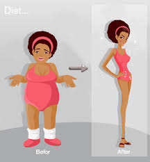 「太ってしまった」更年期の正しいダイエット法